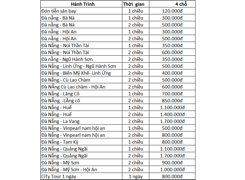 cho thuê xe 4 chỗ đà nẵng